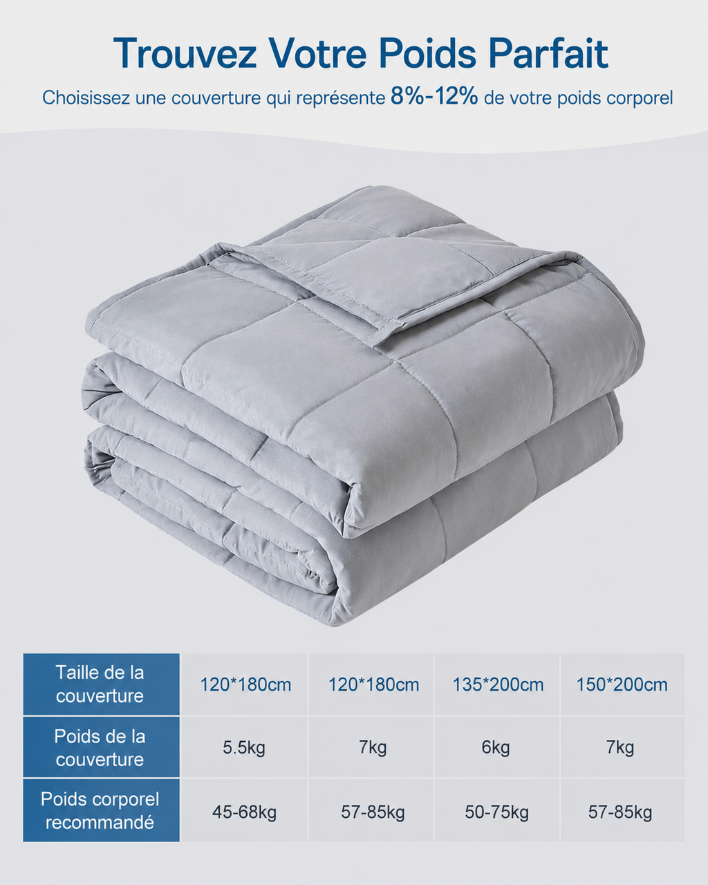 Couverture Lestée | Gris Clair