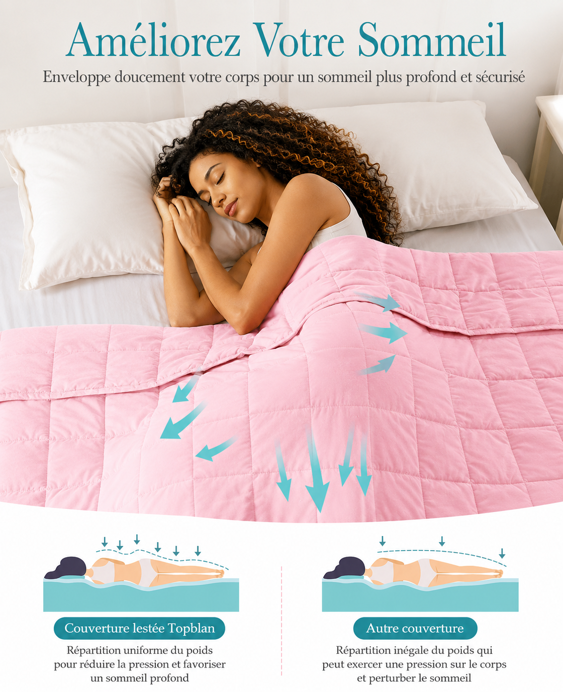 Couverture Lestée   |  Rose