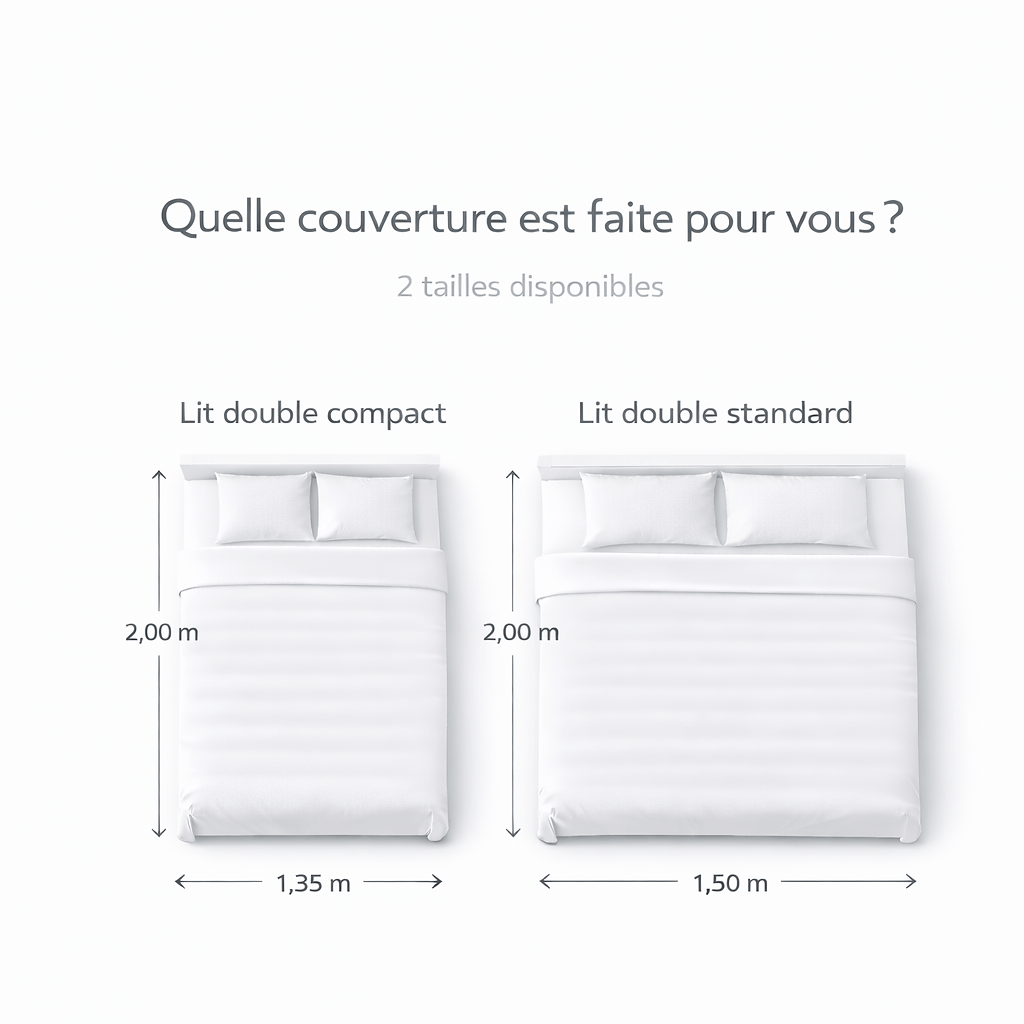 Couverture lestée - 7kg | Étreinte