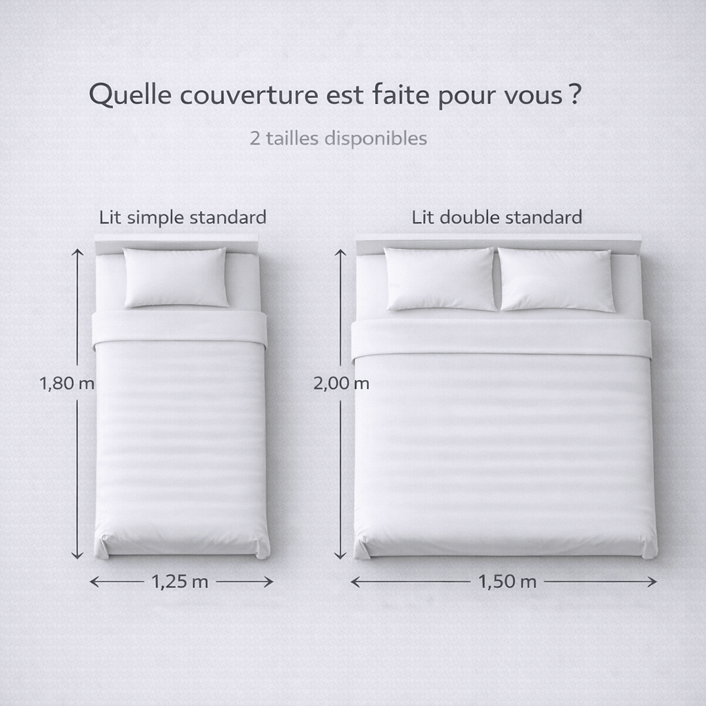 Couverture lestée - 6kg | Noctéa